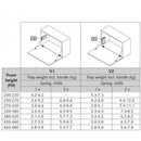 Kinvaro D-M Flap Stay with Pull Cable (damped opening & gentle closing)