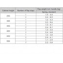 Kinvaro T-105 Flap Stay  Standard Spring